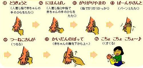 学习和日语的玩法图