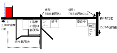 奈良北ステーション近辺の地図を表示しています。