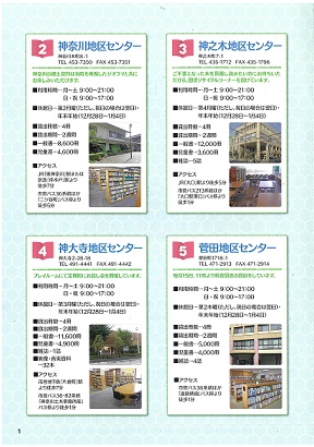 神奈川区内読書施設マップ　３ページ
