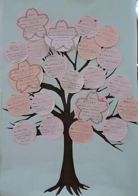 おすすめ本（一般書）