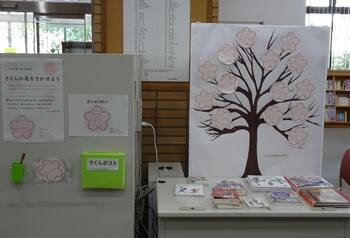 展示の様子