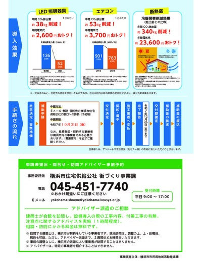 会館脱炭素補助金チラシ裏面