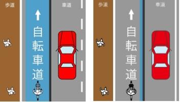 自轉車道的插圖