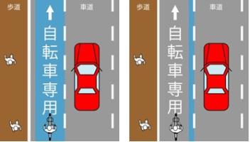 自転車専用通行帯のイラスト