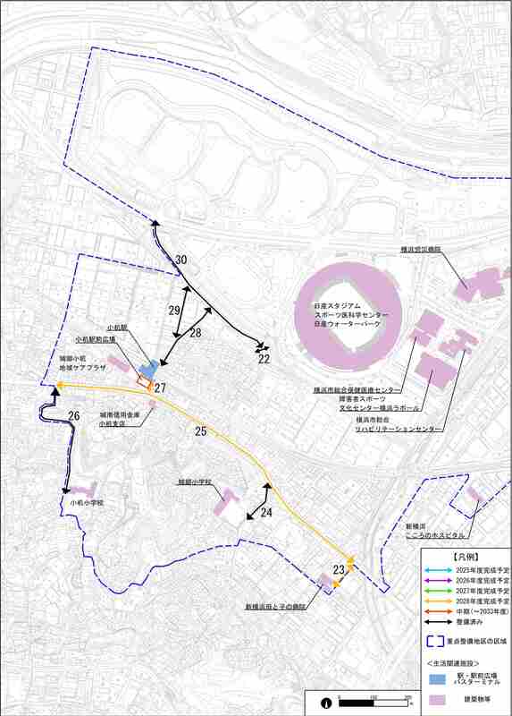 小机駅周辺地区の生活関連経路図