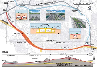 上郷公田線事業計画図です。