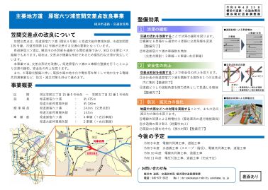 事業概要(表面)