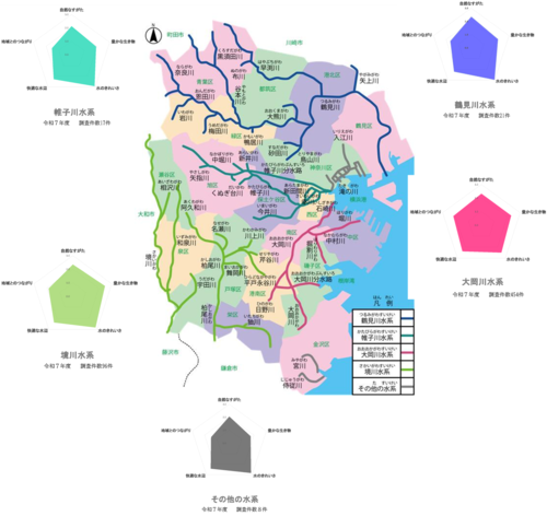 よこはま水辺レポート結果