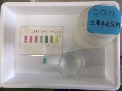 Water quality analysis kit
