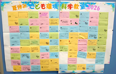 こども達からのメッセージを貼ったボードの写真