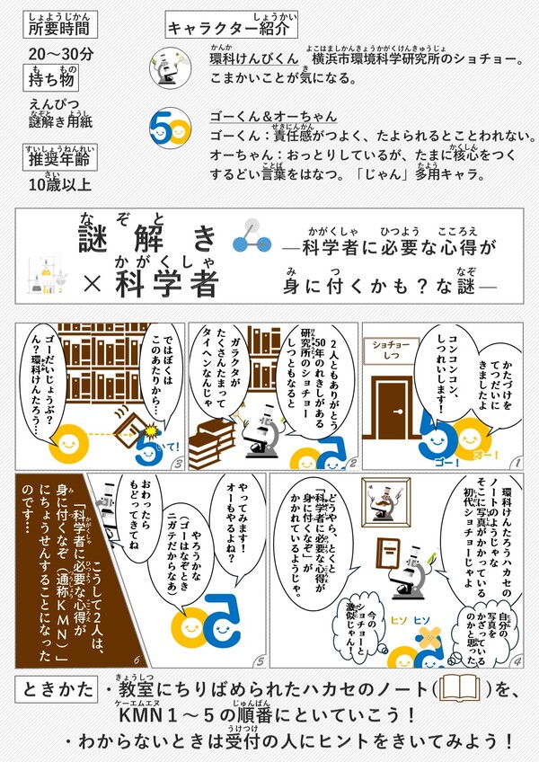 謎解きのストーリーのプロローグ