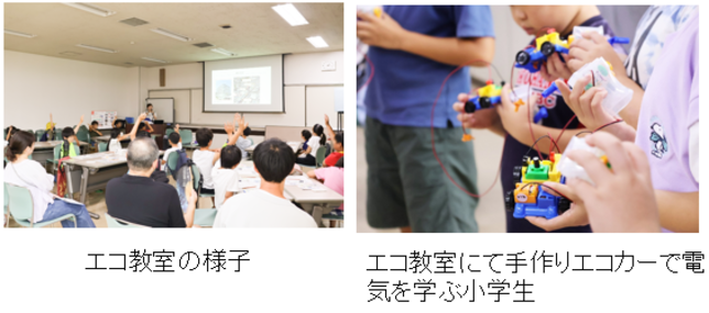 古河電池株式会社の活動の様子