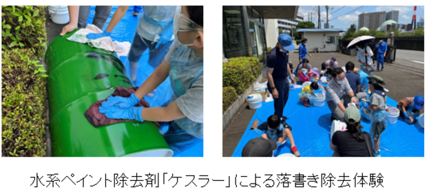 横浜油脂工業株式会社の活動の様子