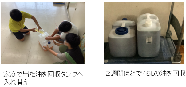 横浜市立北方小学校 ６年１組の活動の様子