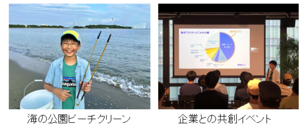 藤井 景心さんの活動の様子