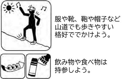 森へ行く前に画像