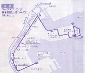神奈川マラソンコース