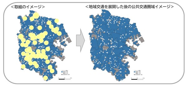地域交通を展開した後の公共交通圏域イメージ図