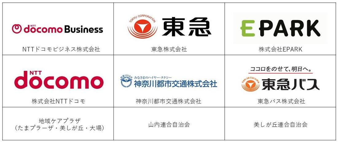 あおばGO！実証実験協議会ロゴ