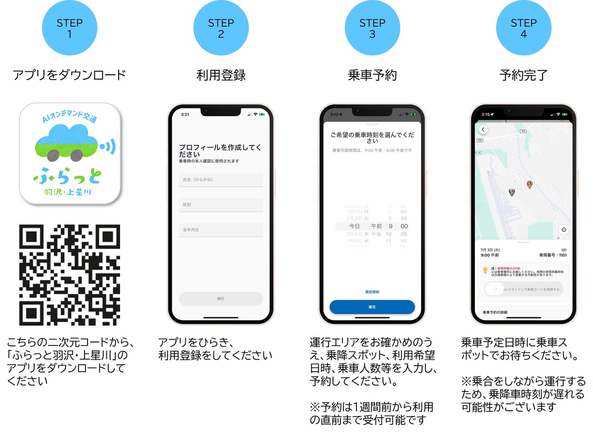 アプリ登録手順