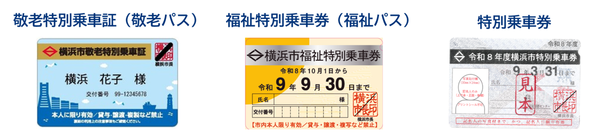 敬老パス・福祉パス・特別乗車券