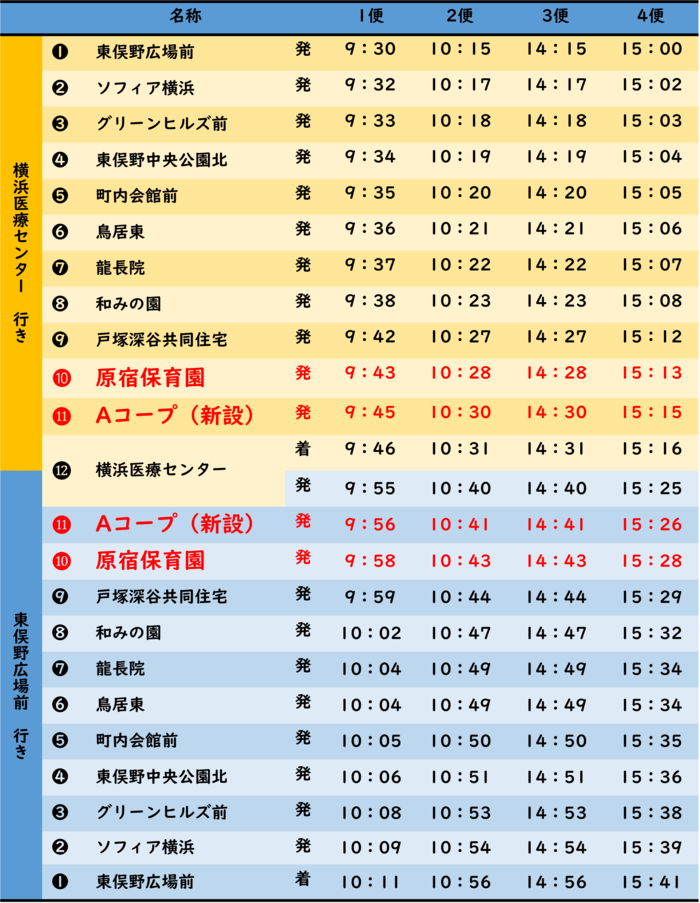 ひがまた号時刻表