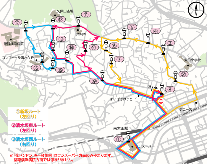 運行経路
