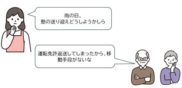 意見