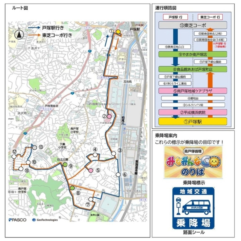 ルート図