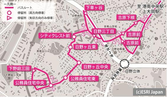 運行ルート