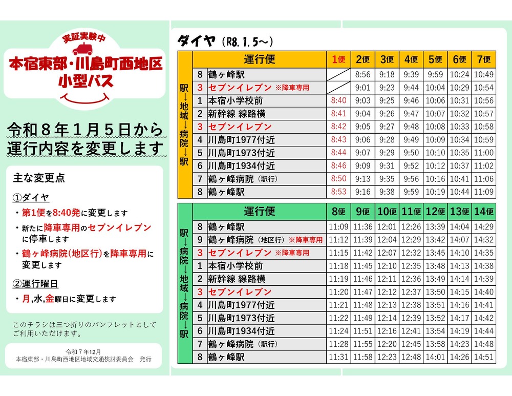 運行内容変更１