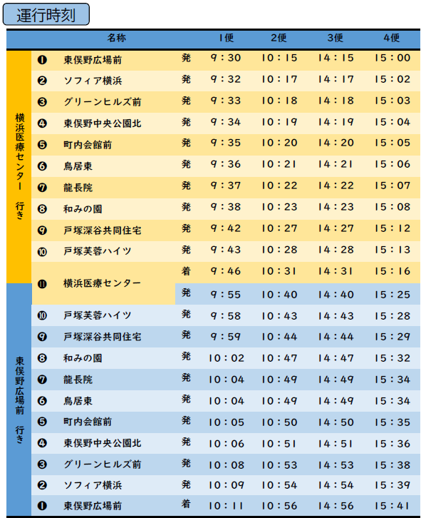 ひがまた号時刻表
