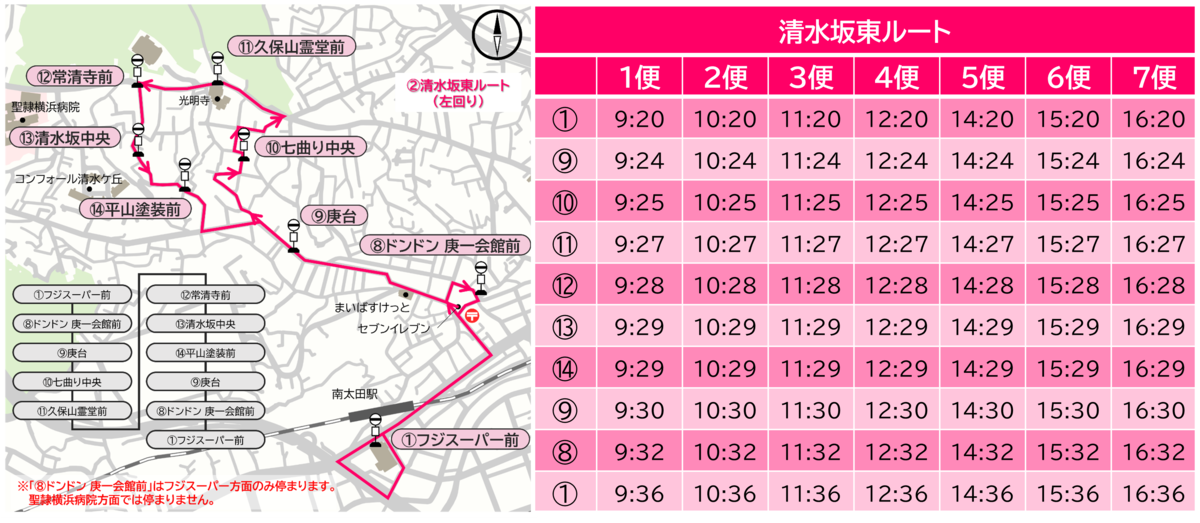 清水坂東ルート3