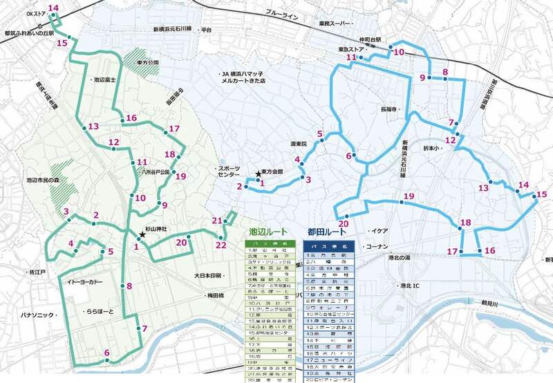 都田・池辺ルート図