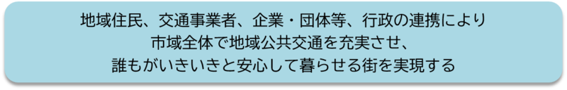 目指す地域公共交通の姿
