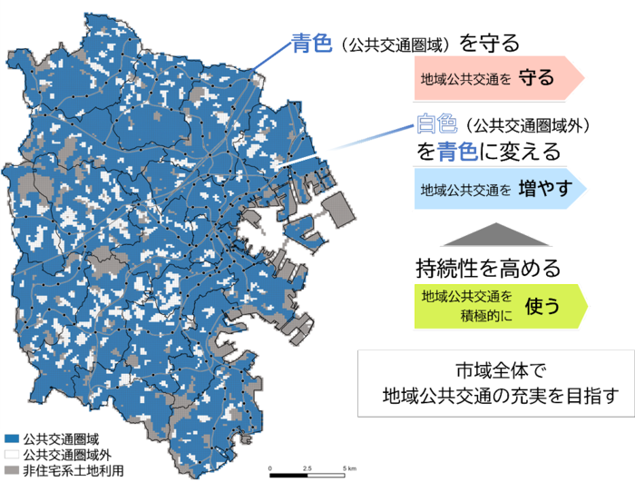 基本方針と公共交通圏域の関係