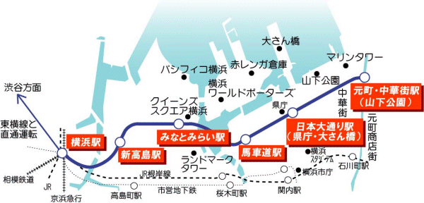 Minato Mirai mapa de rota de Linha (Yokohama - Canela-Takashima - Minato Mirai - Basyamichi - Nihon Odori Avenida (escritório de prefectural, grande.. ponte) - Motomachi-Chukagai