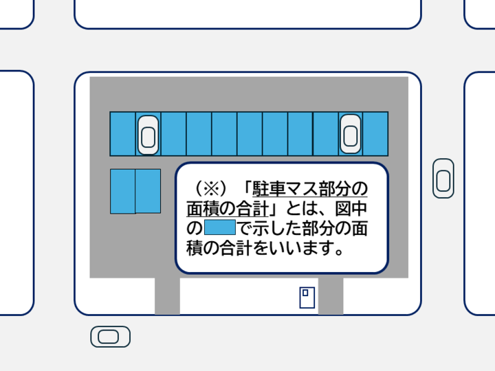 駐車マス部分の面積の合計