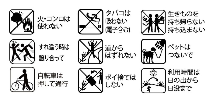 道からはずれない／生きものを持ち帰らない／ごみは持ち帰る／利用は日中／火は使わない／ペットはつないで