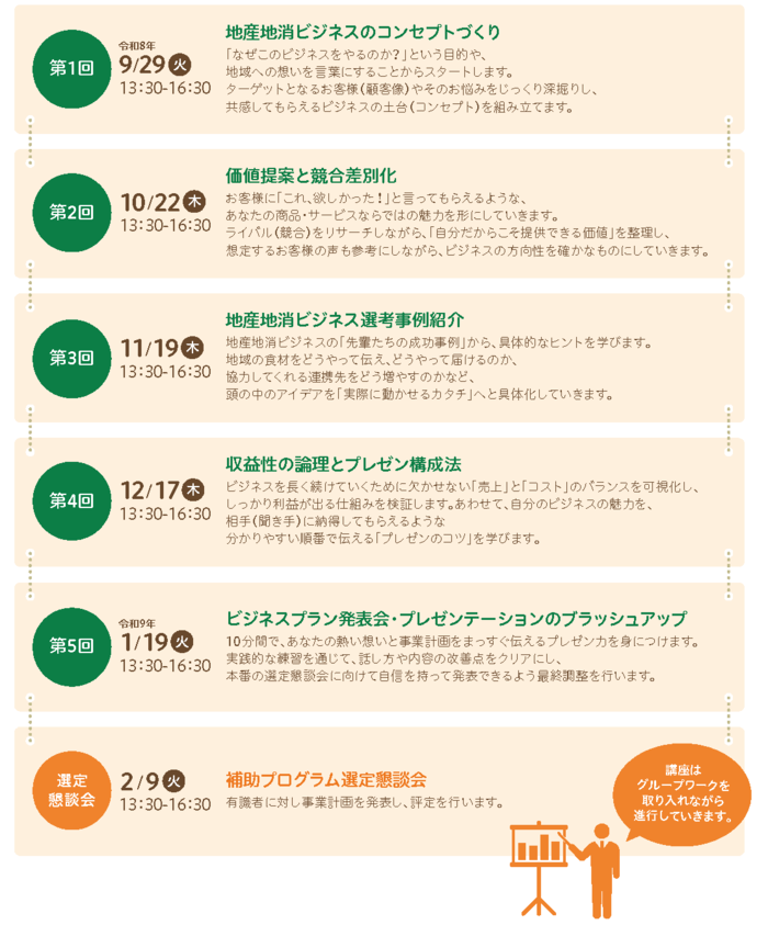 講座スケジュール