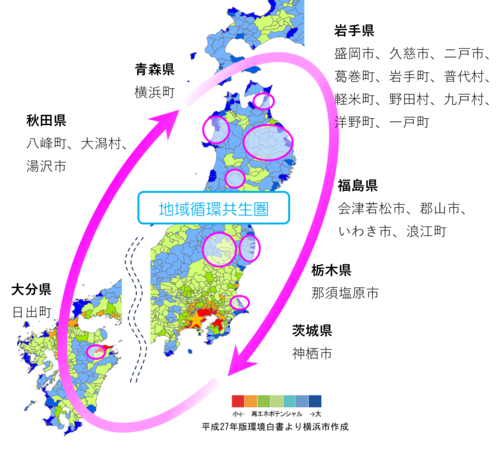 再エネ