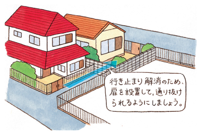 「まちの避難経路」行き止まり改善のイメージ図を表示しています。