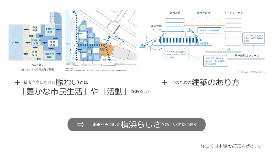 新市政府大樓的熱鬧