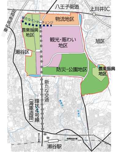 ４つの土地利用を示した図です。