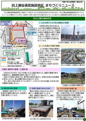 旧上瀬谷通信施設地区まちづくりニュース第8号