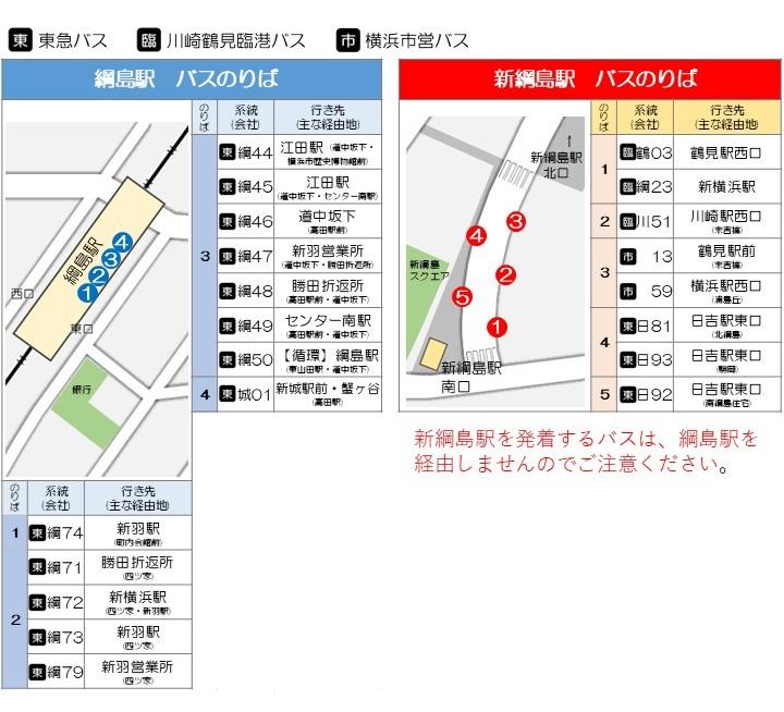 綱島駅・新綱島駅バス乗降場