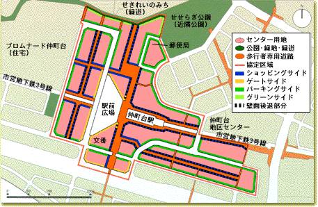 仲町台駅前センター街づくり協定の区域の説明