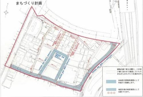 まちづくり計画