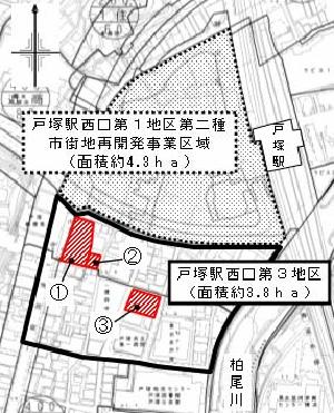 市有地活用の検討について