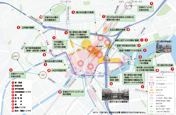 施策展開全体イメージの図